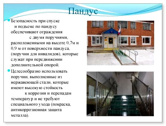 Устройство пандуса для инвалидов